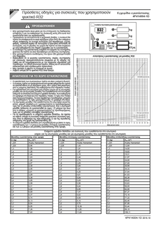 R-32 Additional instructions_4PEL414004-1D_2016-10_Installation manual_Greek download